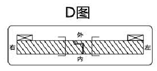 人在外， 左外開(kāi)